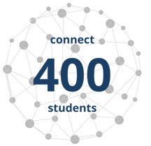 Connect 400 students