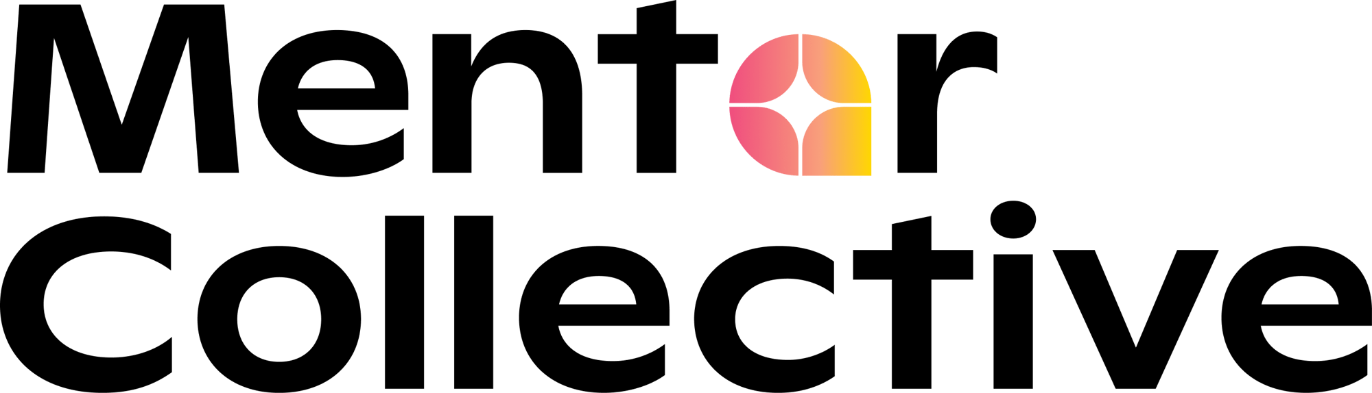 Mentor Collective