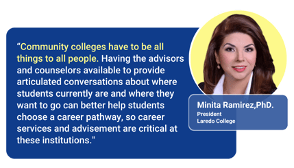 Dr. Minita Ramirez - Career Advisement