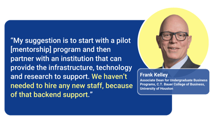 Frank Kelley - Backend Support