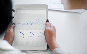 Assess Outcomes