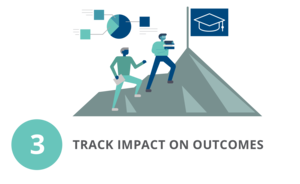 MentorCollective_3Steps_3 MentorCollective_3Steps_3